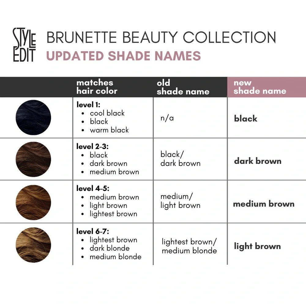 Style Edit Root Concealer Medium Brown NEW Mini Travel Size